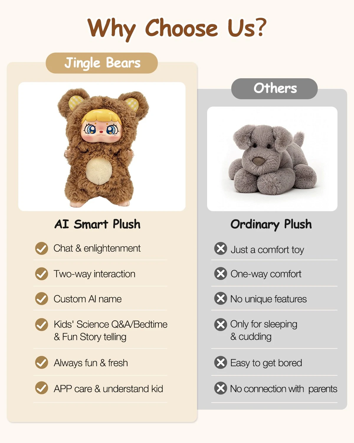 JingleBear - Image 6